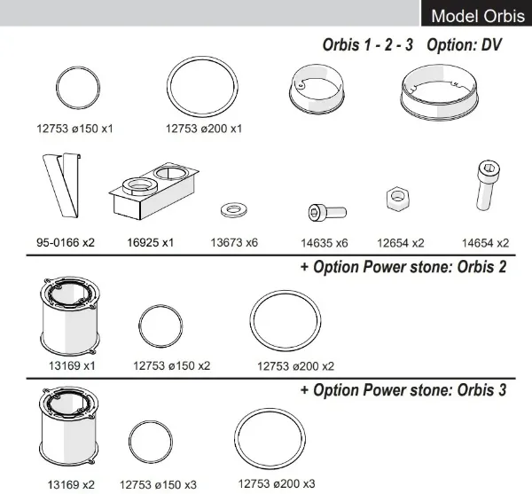 Lotus Oribis, DV-kit til Schiedel Permeter vent