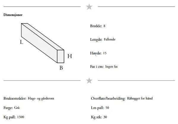 Kantstein grå granitt 8 x 15 cm i fallende lengde - råhugget
