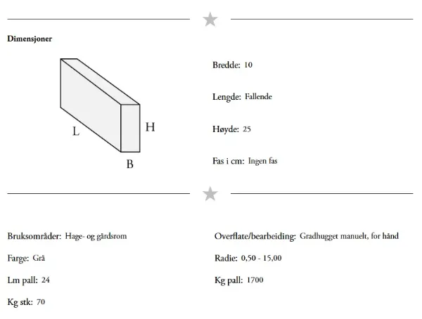 Kantstein grå granitt 10 x 25 cm i fallende lengde - gradhugget